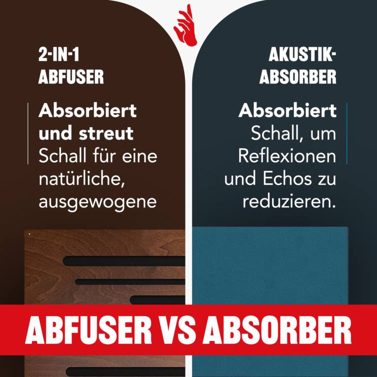04-AS-AbFuser-vs-Absorber_DE