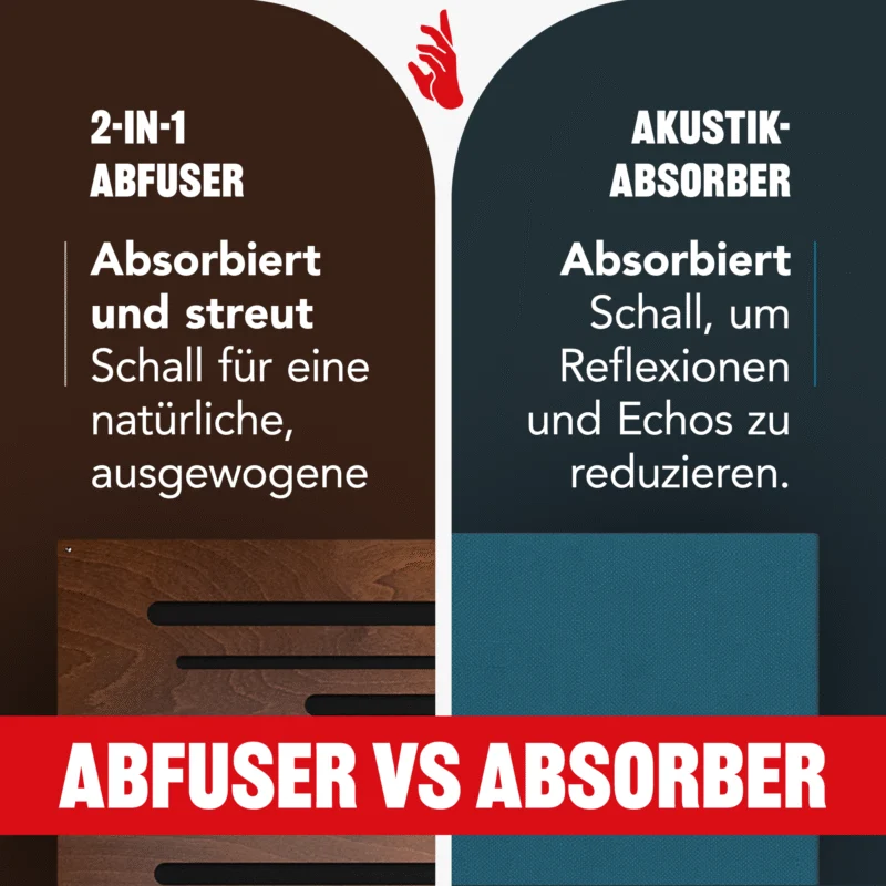 AbFuser-Infografik - Vergleich mit einem gewöhnlichen Absorber
