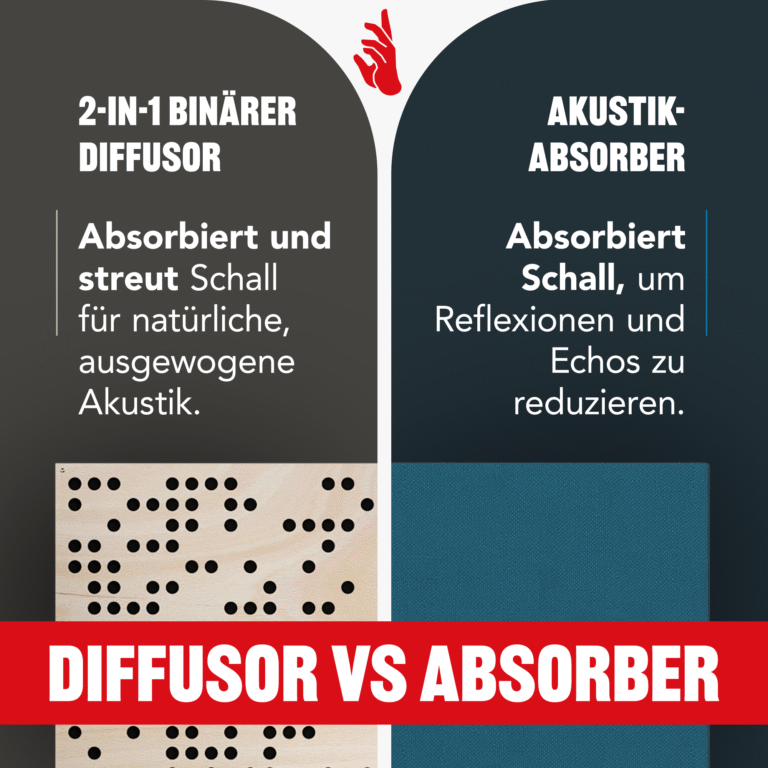 04-AS-Binary-Diffuser-vs-absorber_DE