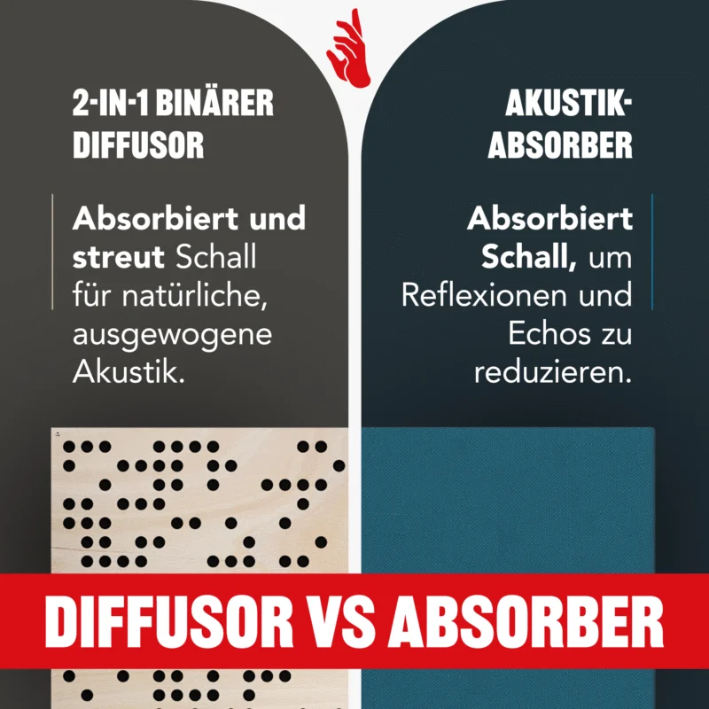 04-AS-Binary-Diffuser-vs-absorber_DE