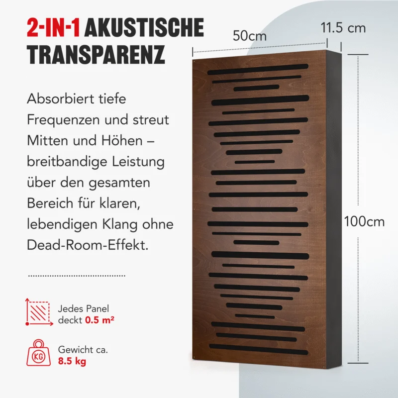 AbFuser-Infografik - Absorption und Streuung 2 in 1