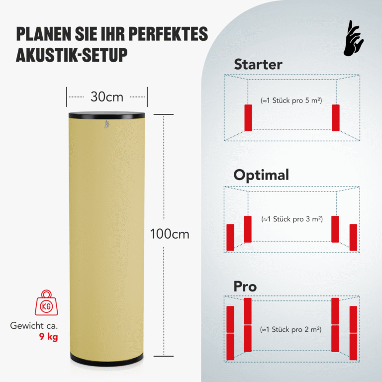 05-AS-Prremium-Bass-Trap-Size_DE
