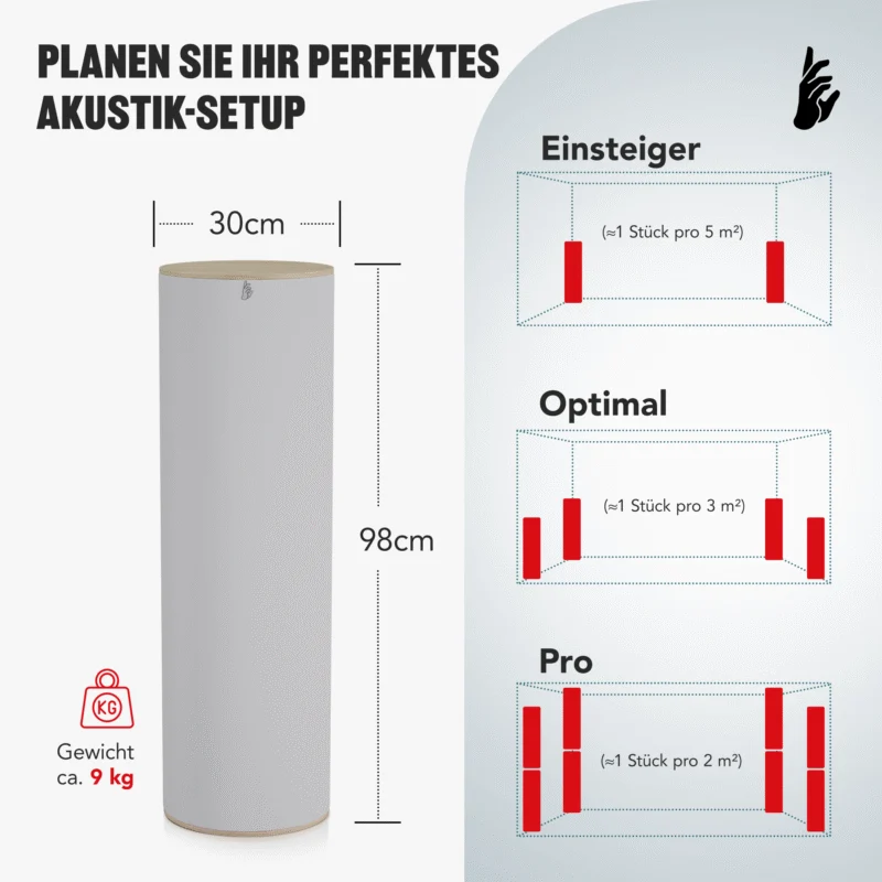 05-AS-Standard-Bass-Trap-Size_DE