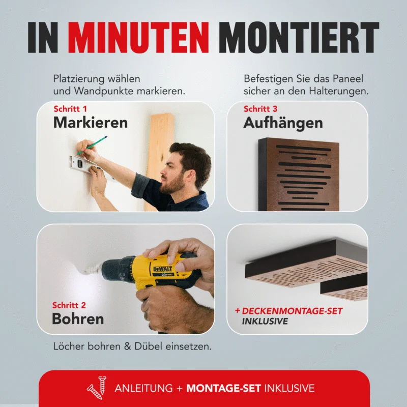 AbFuser-Infografik - Anordnung der Paneele im Raum