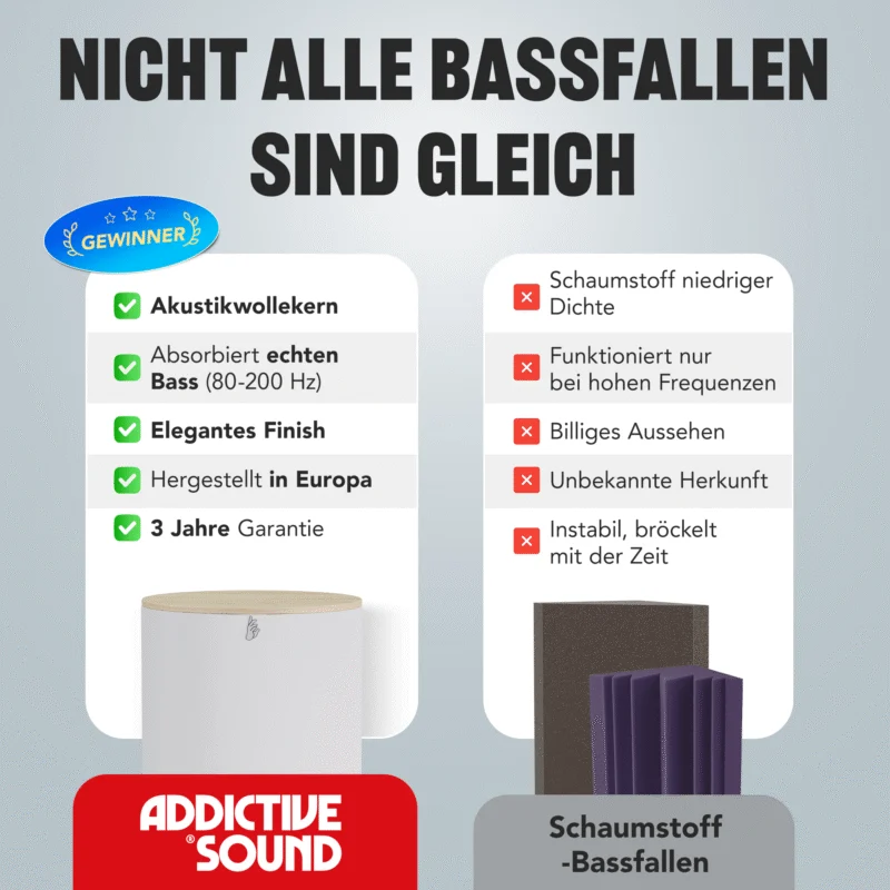 06-AS-Standard-Bass-Trap-Ours-Others_DE