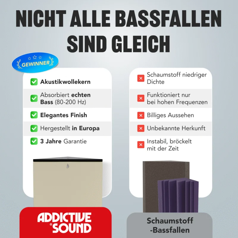 06-AS-Triangle-Prremium-Bass-Trap-Ours-Others_DE