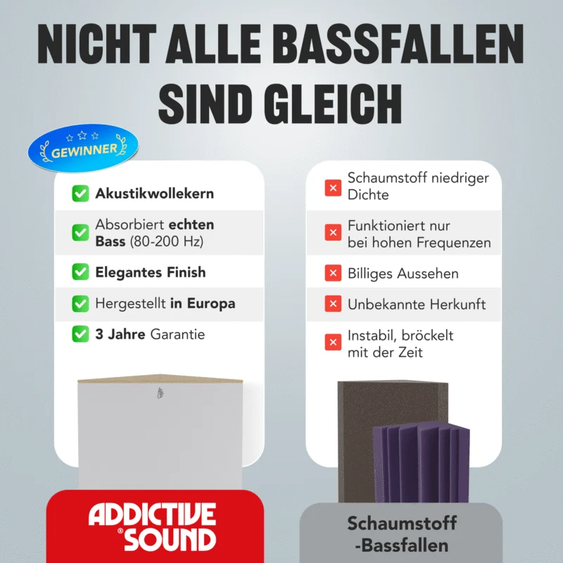 06-AS-Triangle-Standard-Bass-Trap-Ours-Others_DE