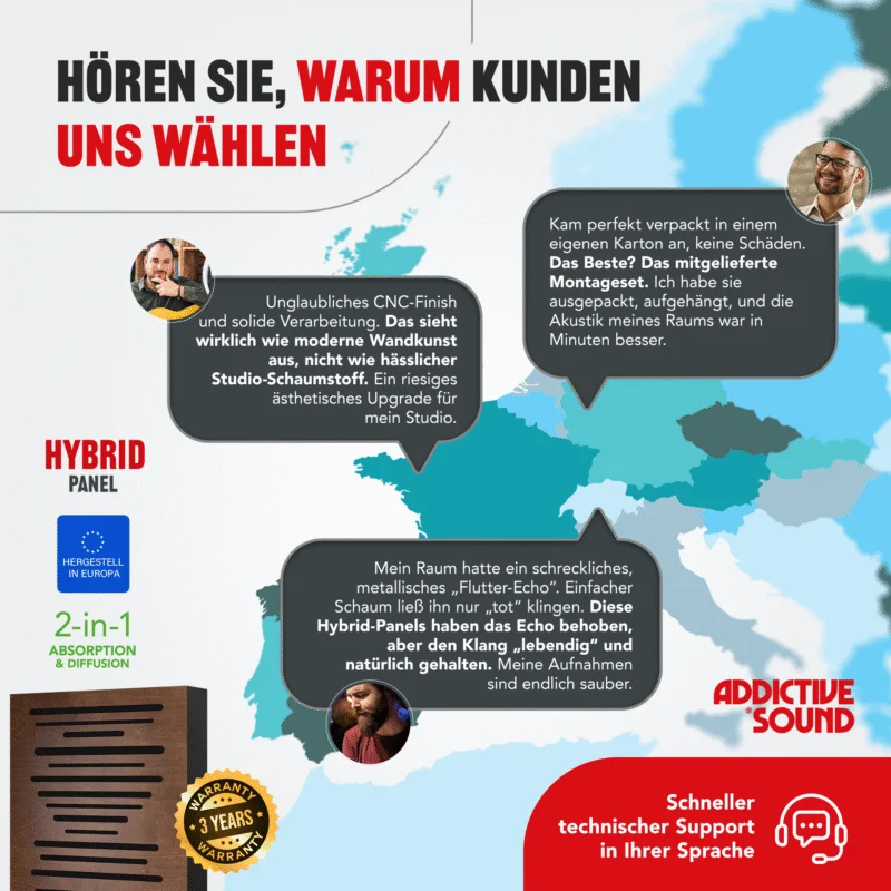 AbFuser-Infografik - Kundenmeinungen