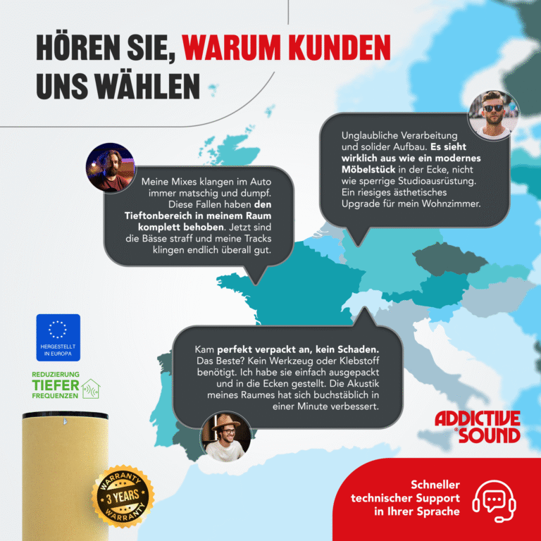 09-AS-Prremium-Bass-Trap-Reviews_DE