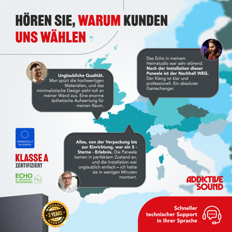 09-AS-Standard-Acoustic-Panel-Reviews_DE