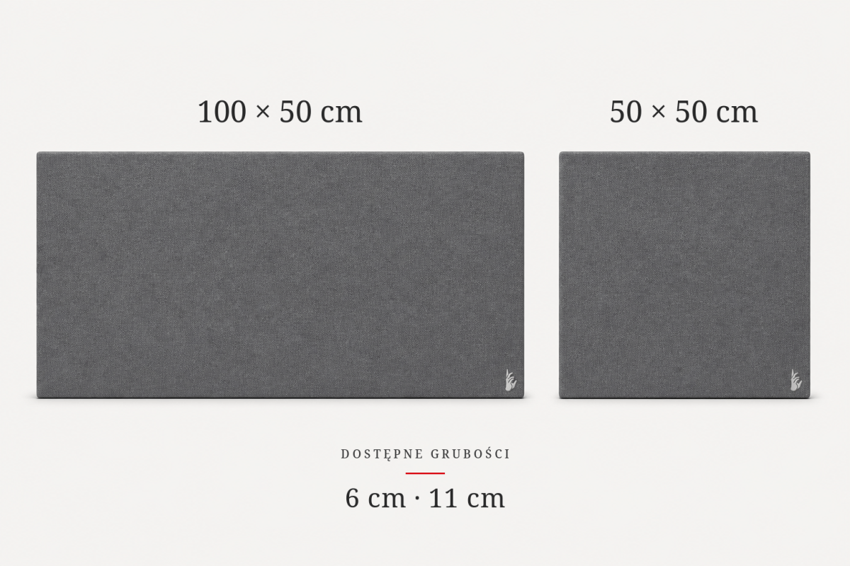 Der Absorber Premium in den Formaten 100 × 50 cm und 50 × 50 cm sowie den Stärken 6 cm und 11 cm