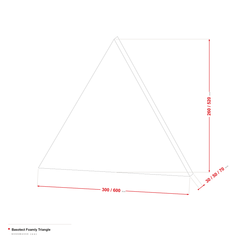 Basotect Foamly Triangle - Maßzeichnung 300/600 × 260/520 mm, Stärke 30/50/70 mm